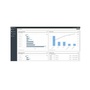 software de gestión