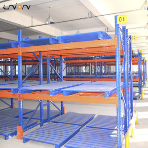 sistema de estanterías ajustable 1