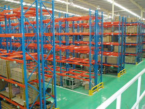 sistema de estanterías para depósito de almacenamiento 1