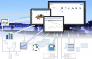 software de control / de supervisión / de SCADA / de proceso