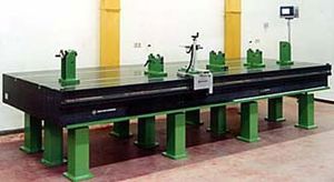aparato de medición de longitud