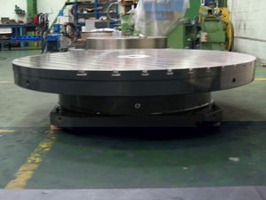 mesa rotativa eléctrica
