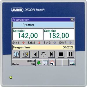 controlador de proceso Modbus 1