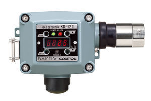 detector de fugas de gas combustible