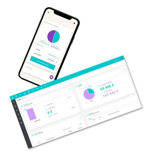 software de trabajo colaborativo