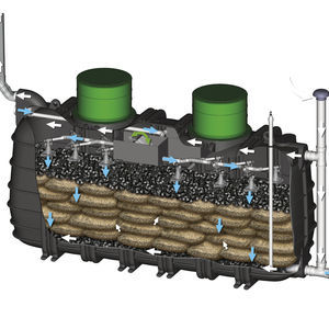 microplanta para tratamiento de aguas residuales