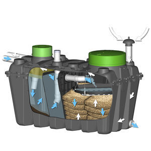 microplanta para tratamiento de aguas residuales biológica