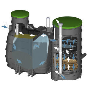 microplanta para tratamiento de aguas residuales de polietileno