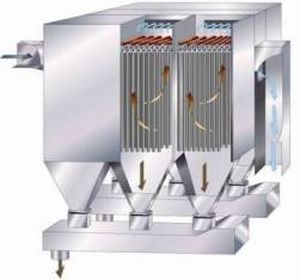 lavador de gases en seco