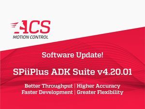 suite de software de análisis 1