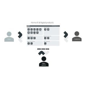 plataforma Cloud de colecta de datos