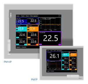 panel PC de LCD