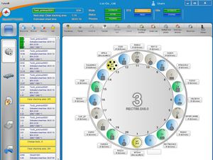 software de mando / de edición / de optimización / de planificación