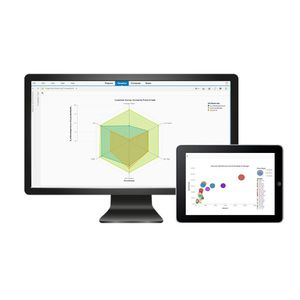 software de visualización