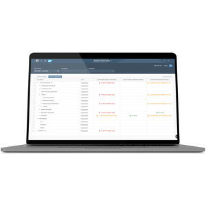 software de gestión