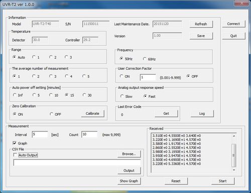 Software de gestión - UVR-T2 - Techno Optis Co., Ltd. - de medición / de mando / de proceso