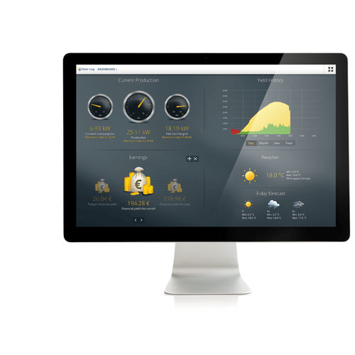 Software tablero de control - Solar-Log™ - Solare Datensysteme GmbH - procesos basados en la web