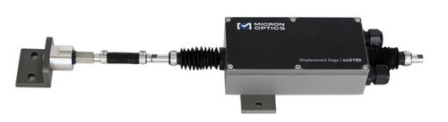 Sensor de desplazamiento lineal - os5100  - Micron Optics - sin contacto / de fibra óptica / con red de Bragg