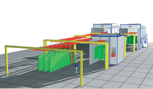 Línea de empolvado manual - Eurolarg1P1 - Eurotherm