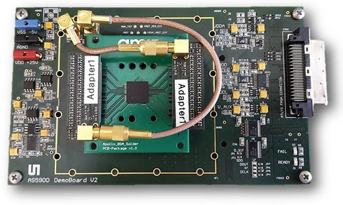 Convertidor de potencia - AS5900 - AMS - digital / de temperatura / de velocidad