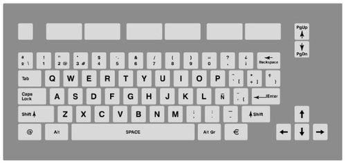 Teclado empotrable - KT-71-PI-03 - k-tronic S.r.l. - de tecla mecánica / 71 teclas / industrial