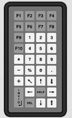 Teclado de mesa - KT-35-T-42 - k-tronic S.r.l. - de membrana / 35 teclas / industrial