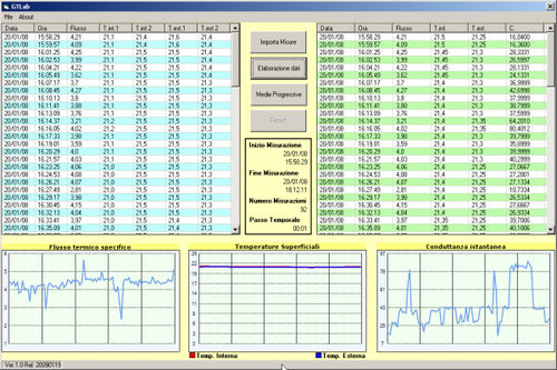 Software de cálculos - GTLAB - M.A.E. S.r.l. - de laboratorio / de conductancia / de cambio térmico