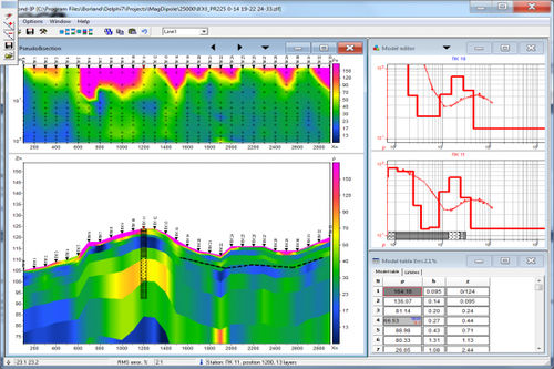 Software análisis de datos - ZONDIP1D - M.A.E. S.r.l. - de interfaz / de visualización / de desarollo