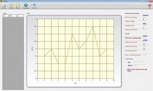 Software para informes - TCREADER - M.A.E. S.r.l.