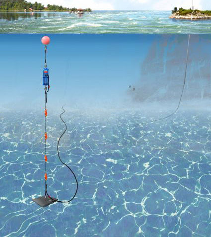 Aparato de vigilancia de presión - SEAGUARD® String - Aanderaa Data Instruments AS  - de temperatura / de corriente / de conductividad