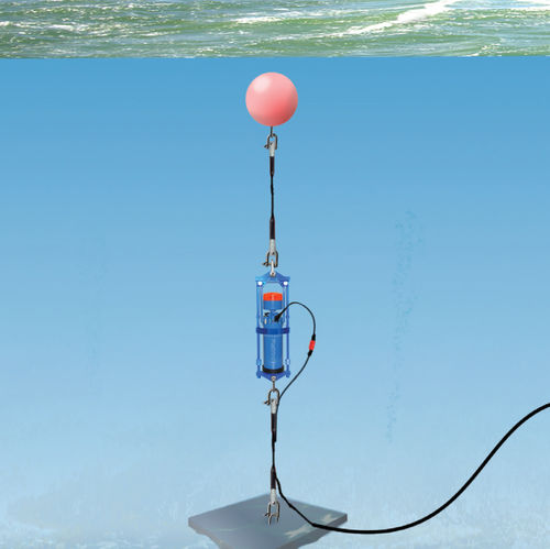 Aparato de vigilancia de presión - xW Series - Aanderaa Data Instruments AS  - de temperatura / de conductividad / multi-parámetros