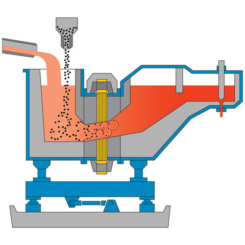 Horno de cámara - OTTO JUNKER GMBH - de homogeneización / de combustión / continuo