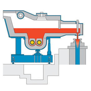Horno de cámara - OTTO JUNKER GMBH - de fusión / de inducción / horizontal