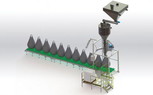 Estación de vaciado de big-bag automática - FlowMatic® 09 - Palamatic Process - de polvo / para la industria agroalimentaria