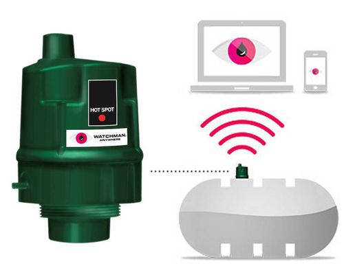 Sistema de supervisión de nivel - Watchman - KINGSPAN ENVIRONMENTAL Ltd - de medición
