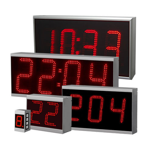 Visualizador LED - LI - VISUAL ELECTRONIC GmbH - de control / PROFIBUS / Modbus