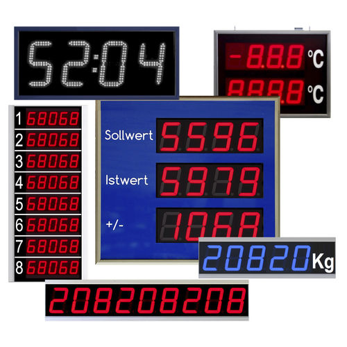 Visualizador LED - LG series - VISUAL ELECTRONIC GmbH