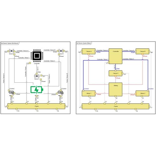 Software de análisis - MBSE 2.0 - Zuken - de ingeniería / de verificación / de arquitectura