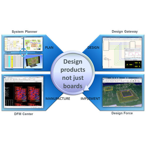 Software de diseño de circuito impreso - CR-8000 - Zuken