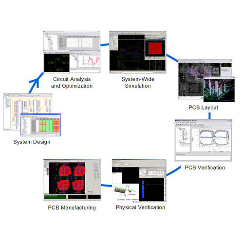 Software de diseño de circuito impreso - CR-5000 - Zuken
