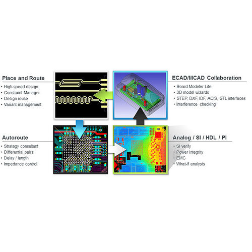 Software de diseño de circuito impreso - CADSTAR - Zuken