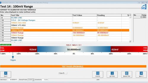 Software de interfaz - PROCAL - TRANSMILLE - de calibración / de automatización / de base de datos
