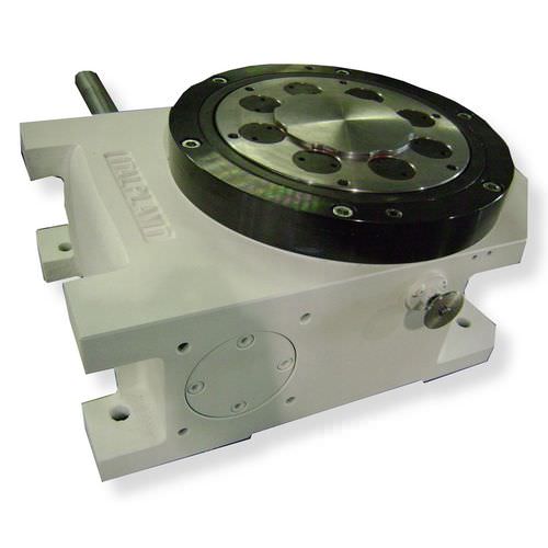 Limitador de par con rueda dentada - SOTL / ATT series - ITALPLANT - de seguridad