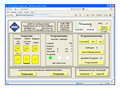 Software de mando - HORO Dr. Hofmann GmbH - de adquisición de datos / de almacenamiento / de máquina