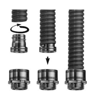 Prensaestopas de latón niquelado - Hugro Armaturen GmbH - IP40