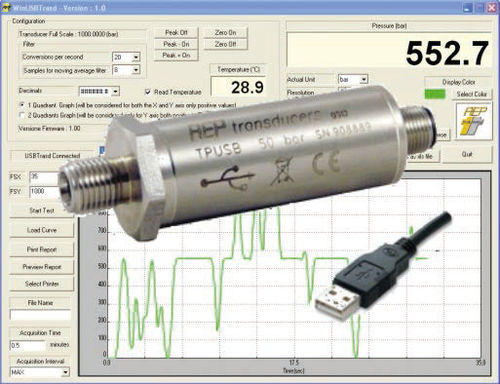 Transmisor de presión relativa - TPUSB series - AEP transducers - absoluta / analógico / de acero inoxidable