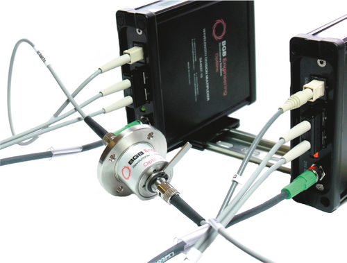 Multiplexor módulo - 0.1 - 1 Gbps | WDM series   - BGB Innovation - de fibras ópticas