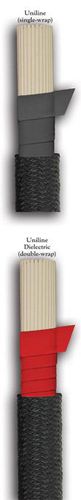 Cuerda dinámica - Uniline™ - Yale Cordage - de PET / de seguridad