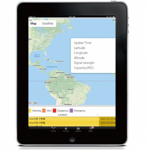 Software de SCADA - AQWEB - Aquas Incorporation - análisis de datos / de gestión / de análisis estadístico