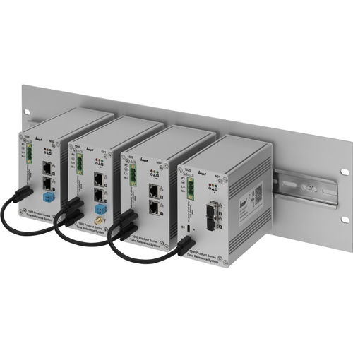 Servidor Network Time Protocol modular - 1000 series - hopf Elektronik GmbH - NTP / PTP / PRP